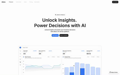 Free Framer Template: AI data analytics ai analytics dashboard data landingpage minimal white