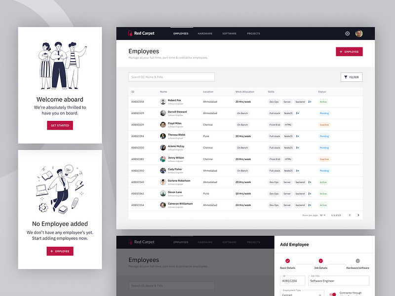 Red Carpet - Employees & Profile admin panel analytics dashboard app design system employee management employees filters onboarding planning dashboard profile ui team management teamstatistic ui ux uxd web dashboard web design