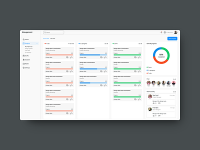 Project Management collaborationtools dashboarddesign freelancers productivity productivitytools progresstracking projectmanagement projecttracking taskmanagement tasktracking teamactivity teamchat teamcollaboration time management uiux webapp webdesign webdevelopment workflow workorganization