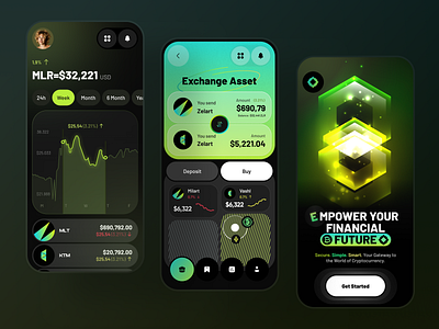 Crypto Investing Mobile App By Anastasia Golovko On Dribbble Crypto Investing Mobile App By Anastasia Golovko On Dribbble