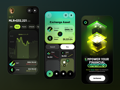 Crypto trading - Mobile app blockchain app crypto app crypto app concept crypto currency crypto payments crypto ui crypto wallet cryptocurrency exchange crypto mobile app trading trading app