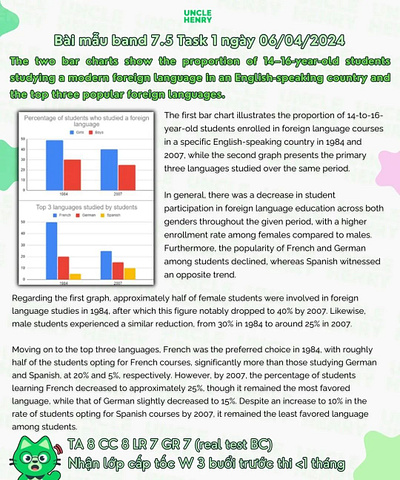 Sample For Describing Task - Paloma Gómez Borrero graphic design