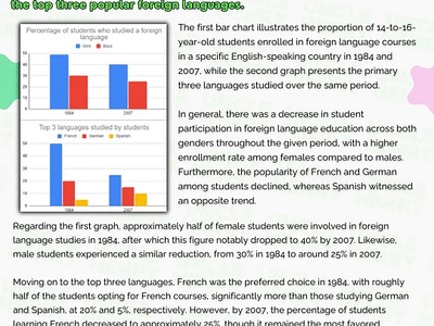 Sample For Describing Task - Paloma Gómez Borrero graphic design