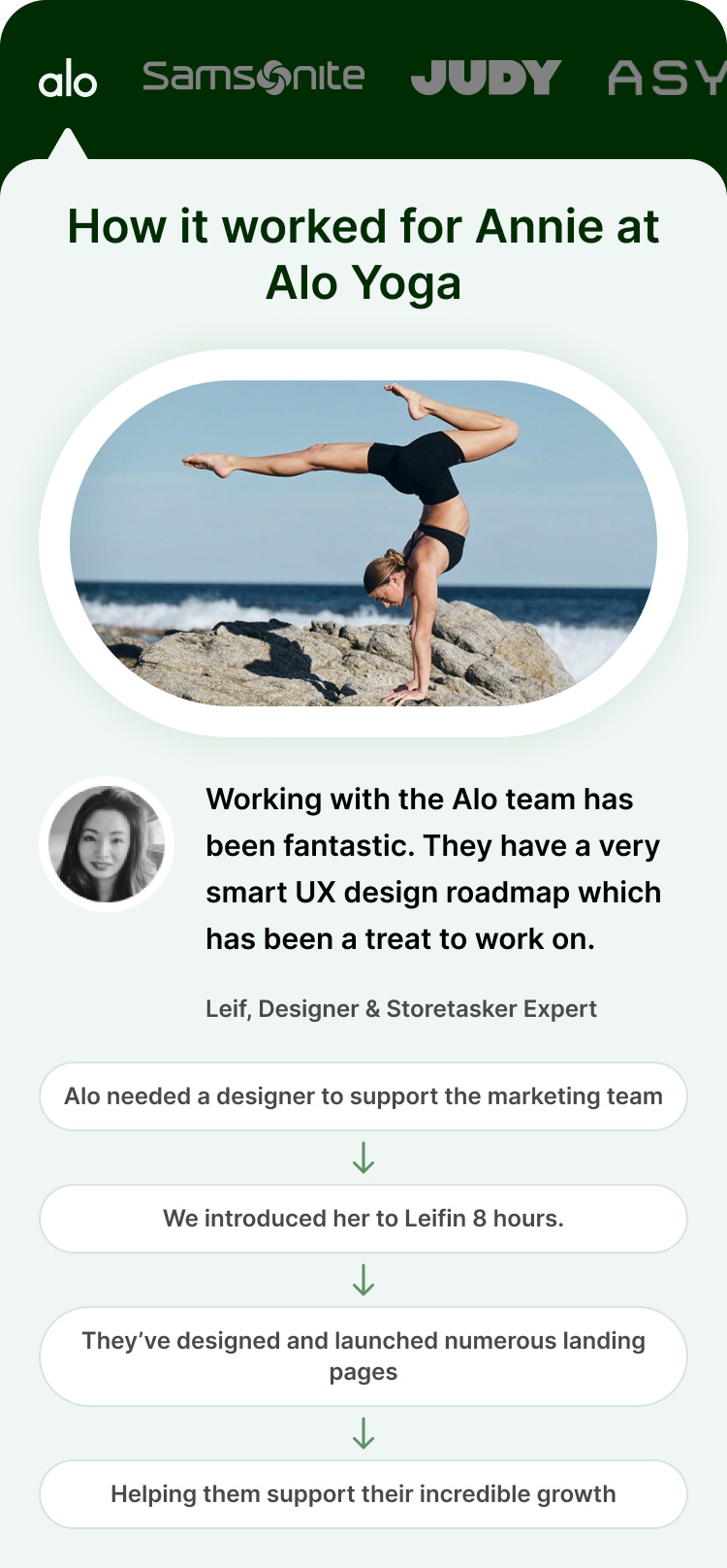 Storetasker — Updated Design — How it Worked Section — Mobile View