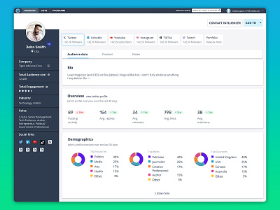 B2B Influencer marketplace b2b branding dashboard design system figma influencer influencer marketing influencer platform marketplace miro onalytica product management profiles saas social channel social media social platform ui ux