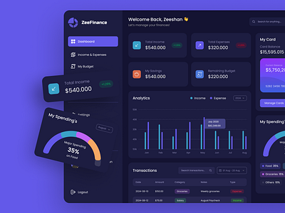 🚀 Finance Management Dashboard 🚀 app design banking app branding credit card finance finance app fintech fintech dashboard graphic design graphs illustration mobile app ui ui design ui ux ui ux design ux design web app web design