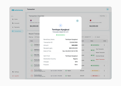 Transaction Summary - Wiremoney design finance fintech ui ui design ux ux design