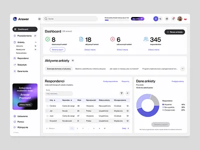 UI Design Dashboard app Answer animation app color design graphic design motion graphic saas typography ui ui design ux ux design web app