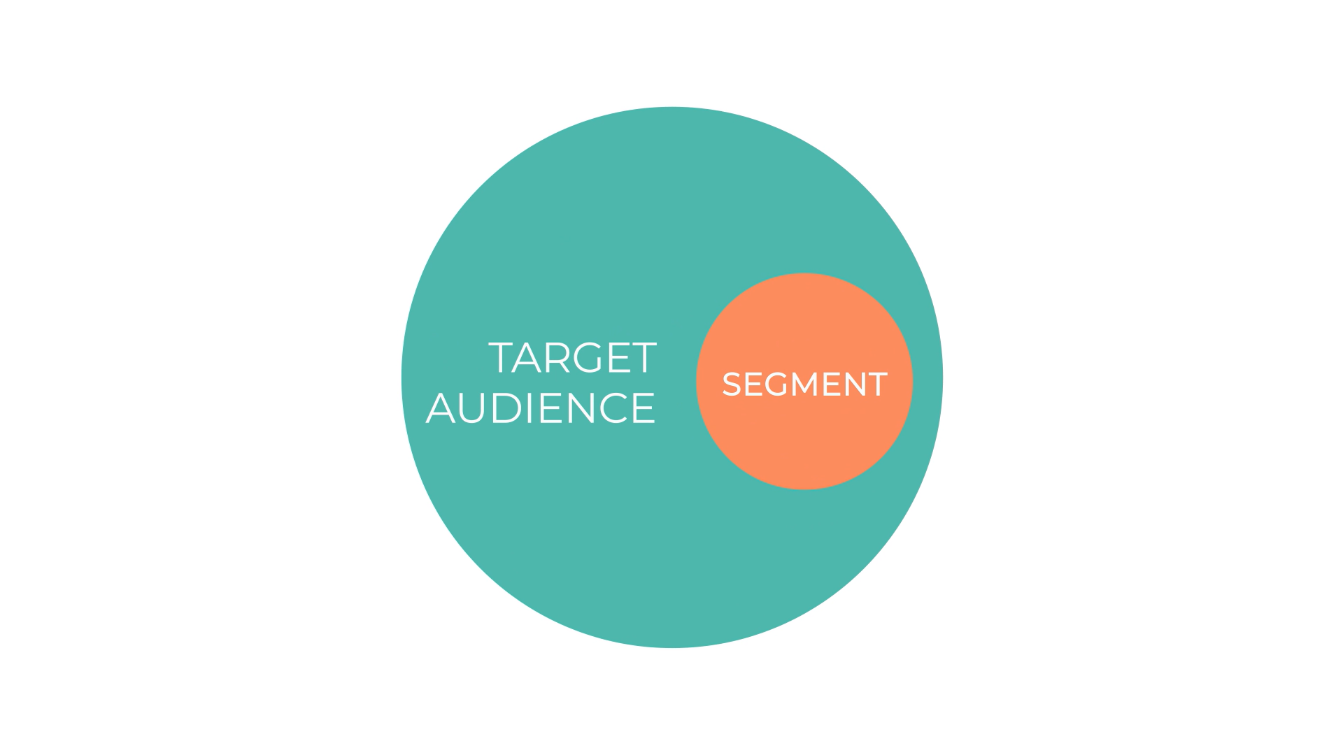 ElasticPersonas.ai - Explainer 2.5 d 2d animation advertising after effects launch video motion graphics promotional