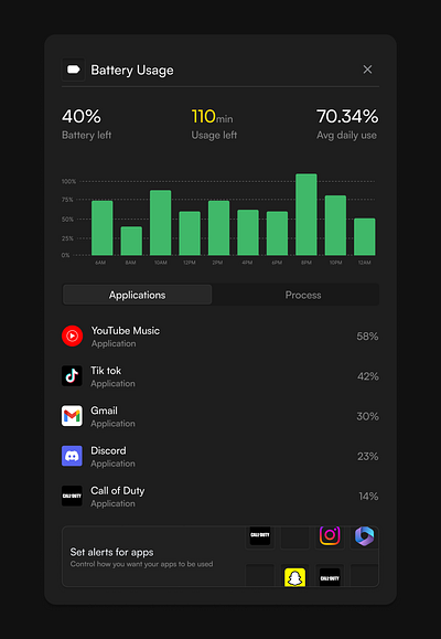 Battery Usage Tracker product design ui uiux uiux design