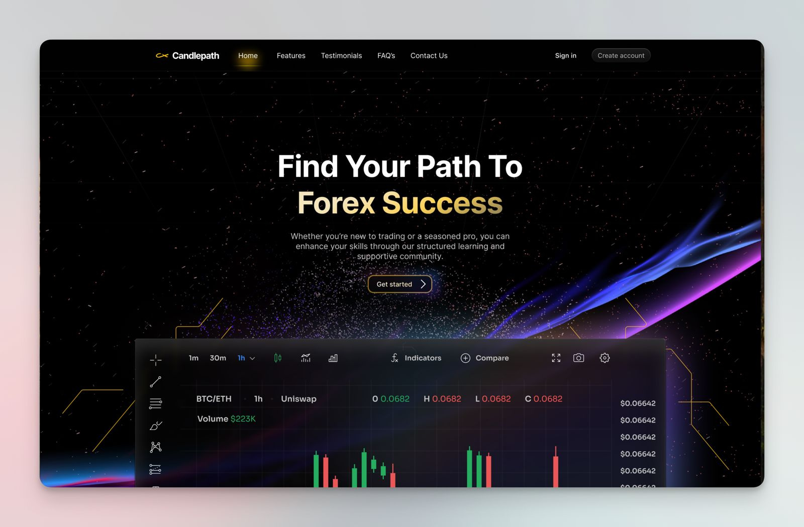 An Exploration of a Forex Trading platform 3d ui