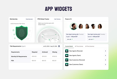 SAAS App Widget Designs dashboard dashboard design design digital design digital product designer fintech design minimal design product design product designer saas app design saas dashboard saas dashboard design ui uiux designer user experience ux web app designer web designer