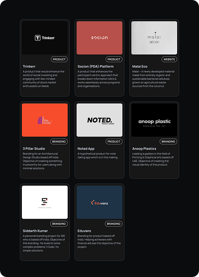 Project Sections branding graphic design logo minimal project sections typography ui