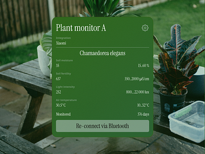 Plant monitor daily dailyui desktop home instrument instrumentfont noto notofont plantmonitor smart smarthome ui widget