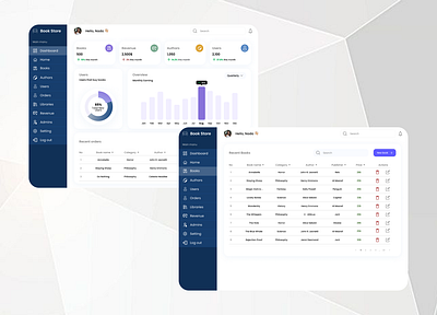 Dashboard UI/UX Design admin analytics book store clean dashboard design ui ui design ui ux design user dashboard ux web