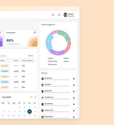 BrightBoard | E-Learning Dashboard dashboard e learning edutech ui