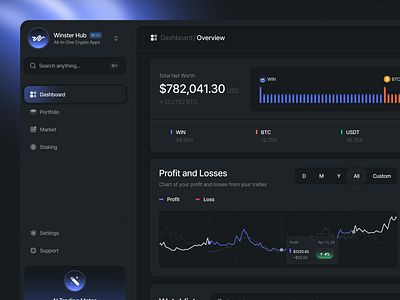 Winster - Crypto Web3 Dashboard analytics bitcoin chart crypto crypto dashboard crypto wallet crypto web3 dark dashboard dark mode dashboard finance investment linear dashboard saas stats trading ui uiux web3 web3 dashboard