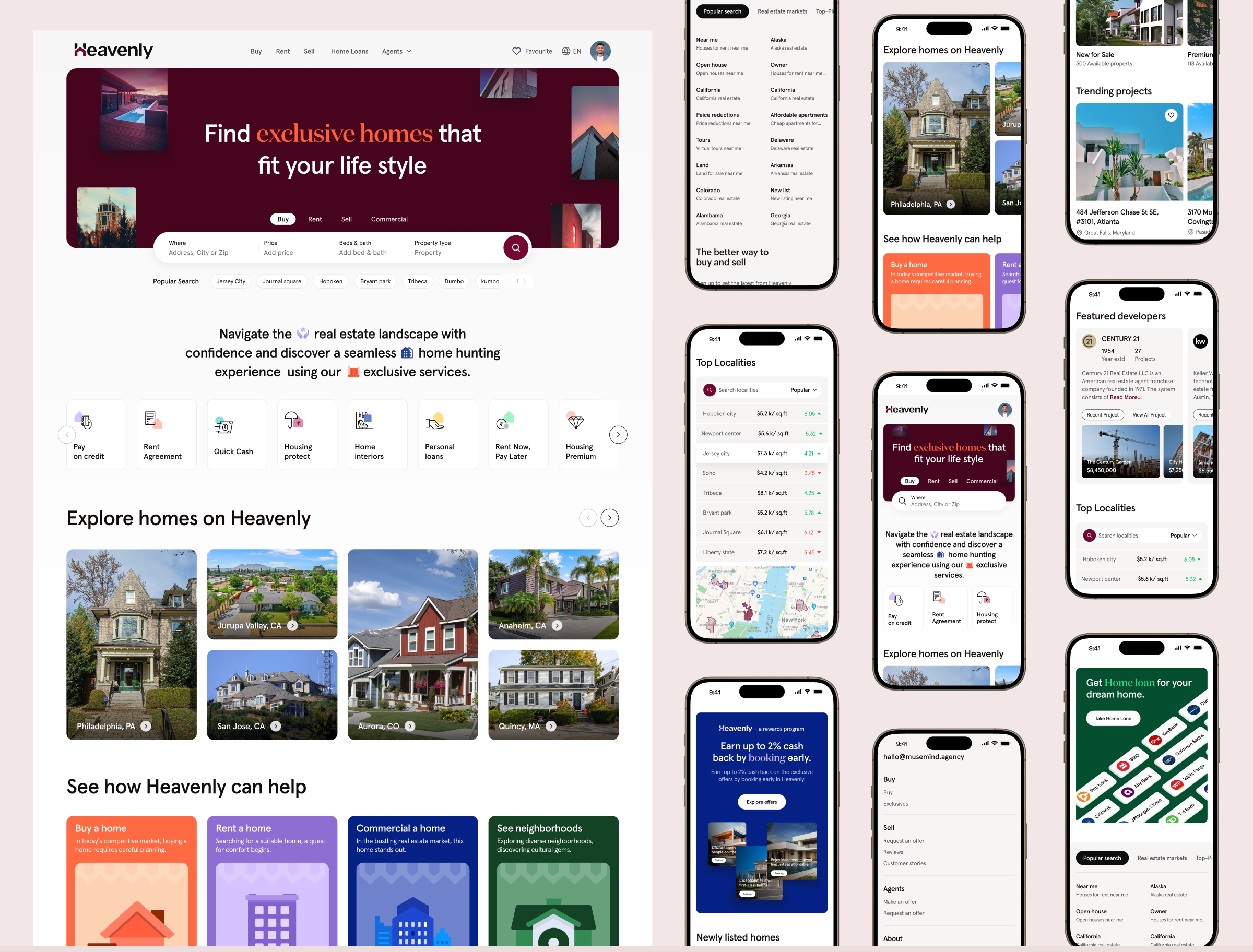 Example of Responsive Website Design (Cro Ready)