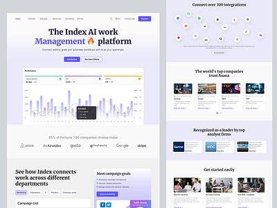 Modern SaaS Management Landing Page branding design landingpage management landing page saas ui ux webdesign