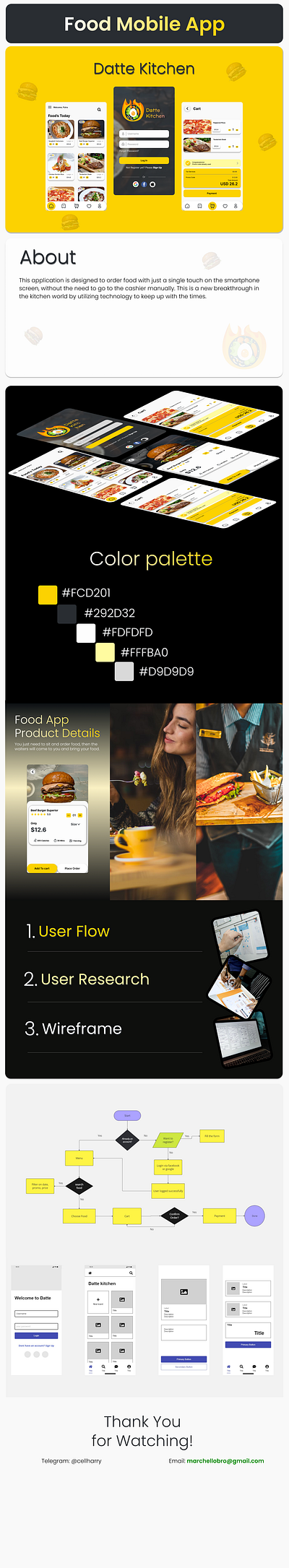 Food Mobile App Design mobile app mockup product design ui uiux user experience user interface ux