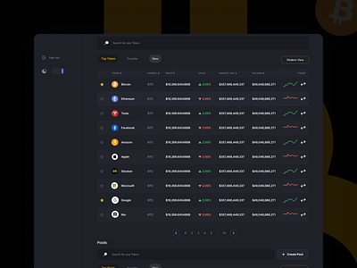 Fabulous - Dashboard Token screen for crypto token #3 crypto dashboard crypto dashboard design dashboard crypto dashboard ui dashboard ux dashhboard ui ux figma design ui desing ui ux dashboard ux design