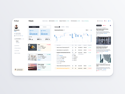 Fintech ETF dashboard dashboard ui web