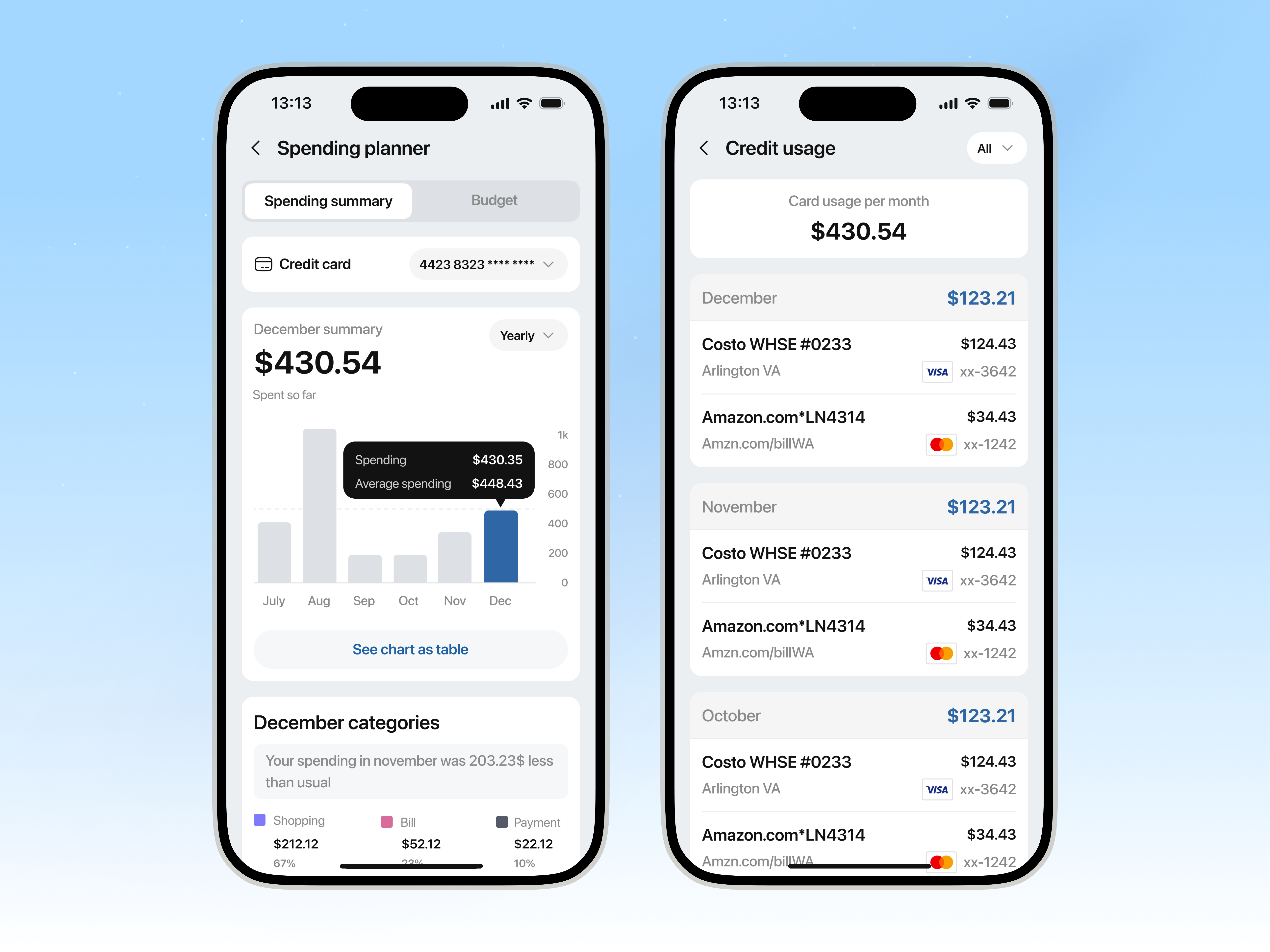 Example of Clean High Converting Mobile App Design