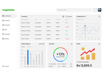 Commercial Website Dashboard UI branding dashboard graphic design ui