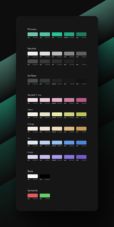 Steal this palette and I won't say a thing :) appdesign color colorpalette colortheory components designsystem graphic design green neutralcolor pimarycolor productdesign saas stock stockapp stockrecommendation stocks ui uishowcase uxdesign