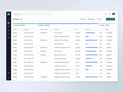 Redro - Order List app dashboard interface item manage navigation order orders saas saas app shipping syngri table tracking ui ui design ux ux design web app