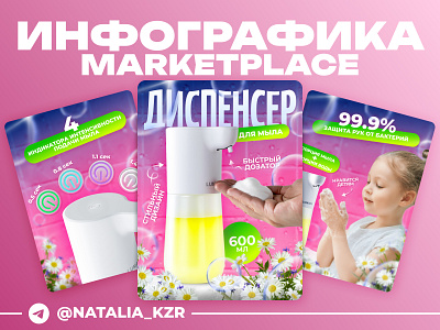 Инфографика Wildberries Ozon. Карточка товара маркетплейс ozon wb wildberries вб дизайн инфографика инфографика wb инфографика wildberries инфографика вб инфографика дизайн инфографика маркетплейс карточка товара карточка товара wb карточка товара маркетплейс маркетплейс озон