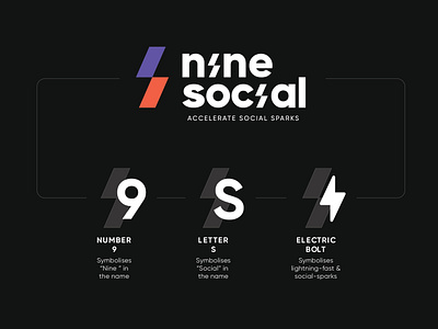 NINE SOCIAL -- Branding | Identity app brand brand guidelines brand identity branding design graphic design icon logo typography ui visual identity