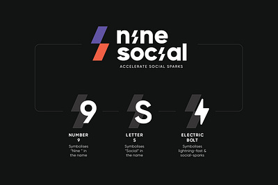 NINE SOCIAL -- Branding | Identity app brand brand guidelines brand identity branding design graphic design icon logo typography ui visual identity