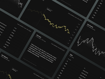 Data Analytics Cards Design analytics branding card card design chart design charts clean concept design dark mode dark theme data analytics data visualization design minimal minimalist table table design ui ux visualization