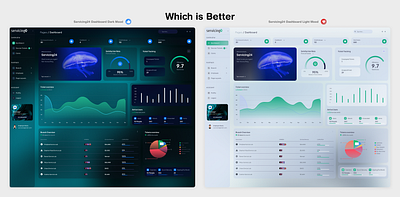 Online Service Support Ticket Management | Dashboard app design dark mode dashboard design light mode minimalistic modern dashboard ui ui design uiux user interface ux web design widget