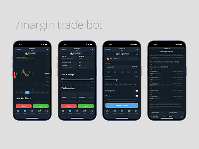 crypto trading. tg app margin trading bitcoin crypto dailyinspiration exchange interface mobiletrading productdesign stonks trading tradingmobile uimobile webdesign