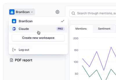 Workspaces menu animation design system dropdown dropdown menu graphic design logo menu nav menu navigation projects ui workspaces