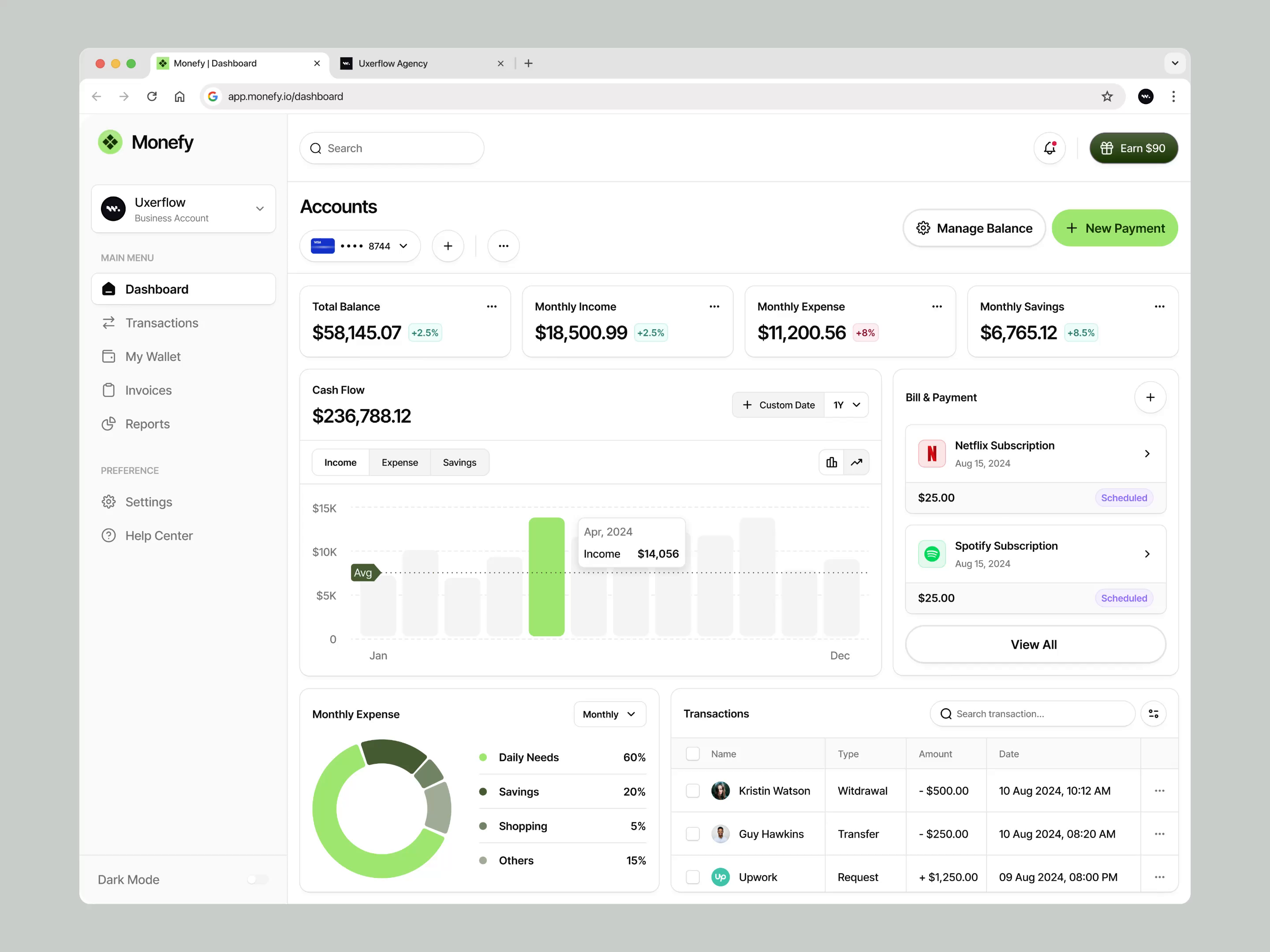 Example of Dashboard Or Web App Design