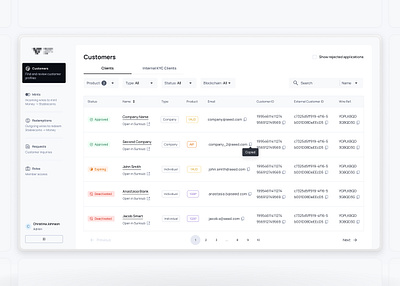 Internal Platform - Management Tool Design app application blockchain branding cryptocurrency dashboard design element management tool project statuses table table design ui ux