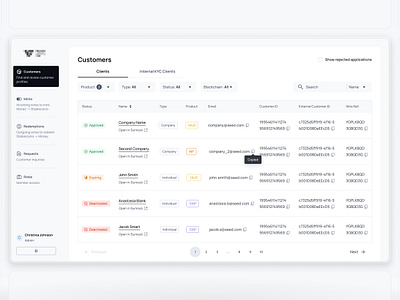 Internal Platform - Management Tool Design app application blockchain branding cryptocurrency dashboard design element management tool project statuses table table design ui ux