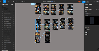Movie App Prototype figma interface prototype ui ux wix workflow