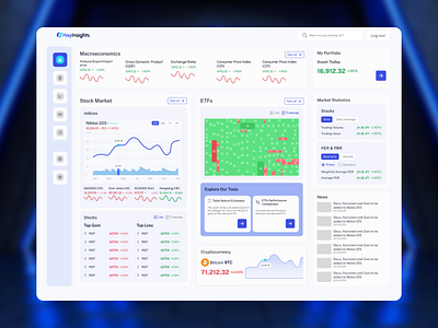 Financial Dashboard for Japanese Stock Market app design finance japan product design ui