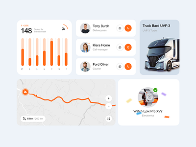 Streamlined Logistics UI branding delivery app design graphic design landing page logistics shipping transporting ui uiux ux web web design website