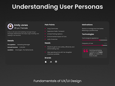 Understanding User Personas design perosna ui user ux