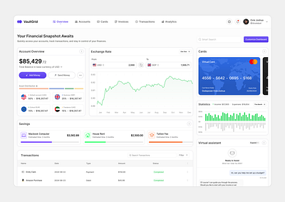 Fintech Dashboard banking dashboard design fintech mobile app design product design ui ui design web design