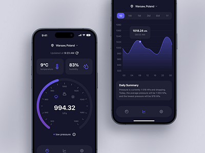 Seamless Design: Barometer App UI for Mobile barometer design mobile app mobile design ui ux