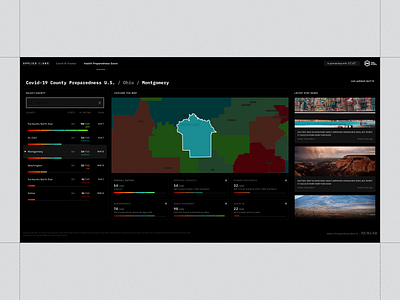 Applied XL — County Preparedness Score app dashboard data data visualization design infographics product design statistics ui ux web web design