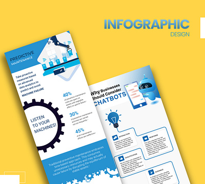 Infographic Design brand identity chatbots creative design graphic design illustration infographic design marketing purpose predictive maintainance ui design visual appealing