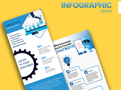 Infographic Design brand identity chatbots creative design graphic design illustration infographic design marketing purpose predictive maintainance ui design visual appealing