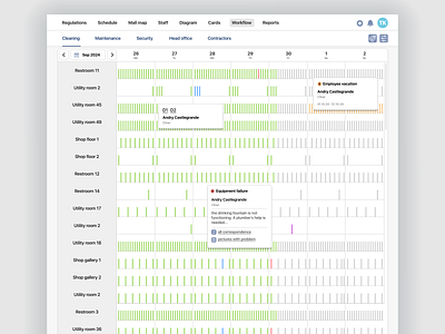 Timelane for CRM with calendar todoist